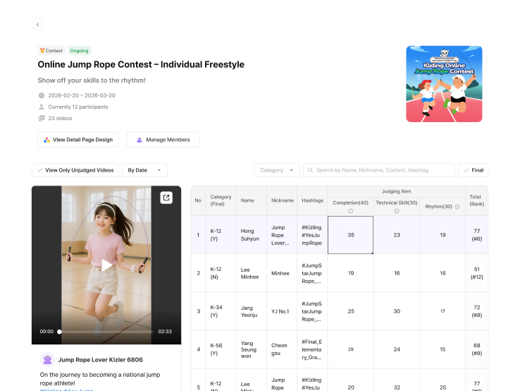 Manage submissions and results